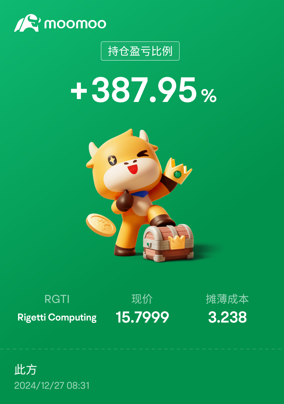 $Rigetti Computing (RGTI.US)$