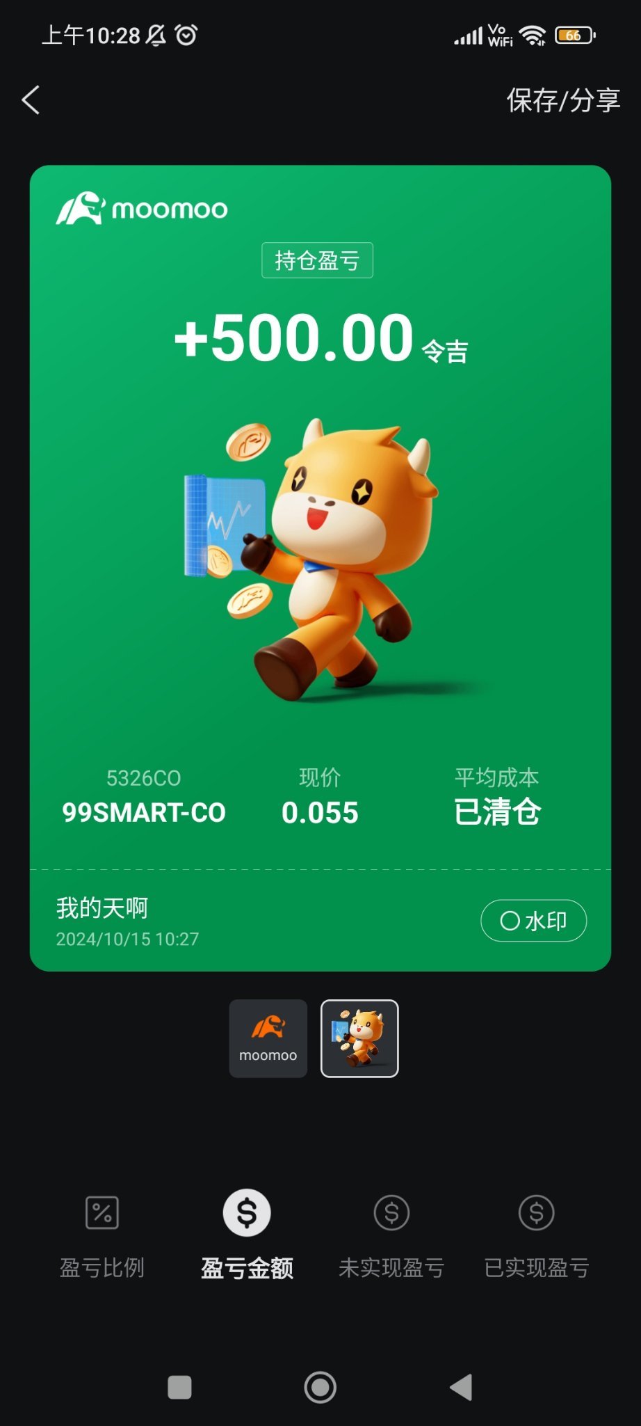 $99SMART-CO (5326CO.MY)$