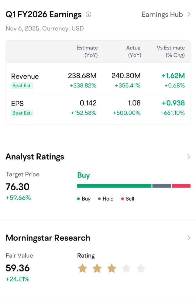 Seriously undervalued. Scoop the dip.