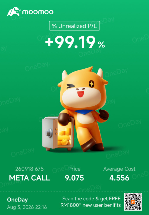 我們才剛剛開始🥳