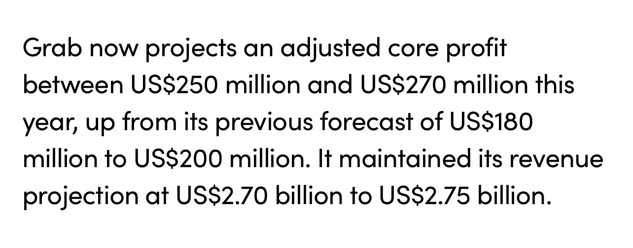 $Grab Holdings (GRAB.US)$ 2024年5月，Grab的安东·坦表示，2024年的利润在25000至27000万之间。