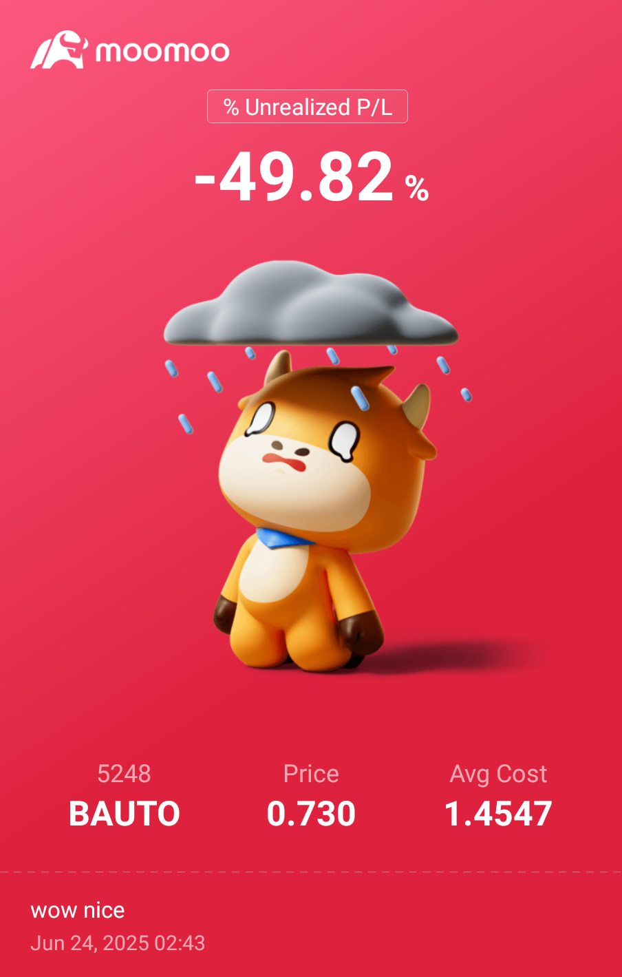 my worst trade ever. this counter truly been going downhill as expected but still a dividend chip and worth to invest. watch for long term growth. now waiting f...