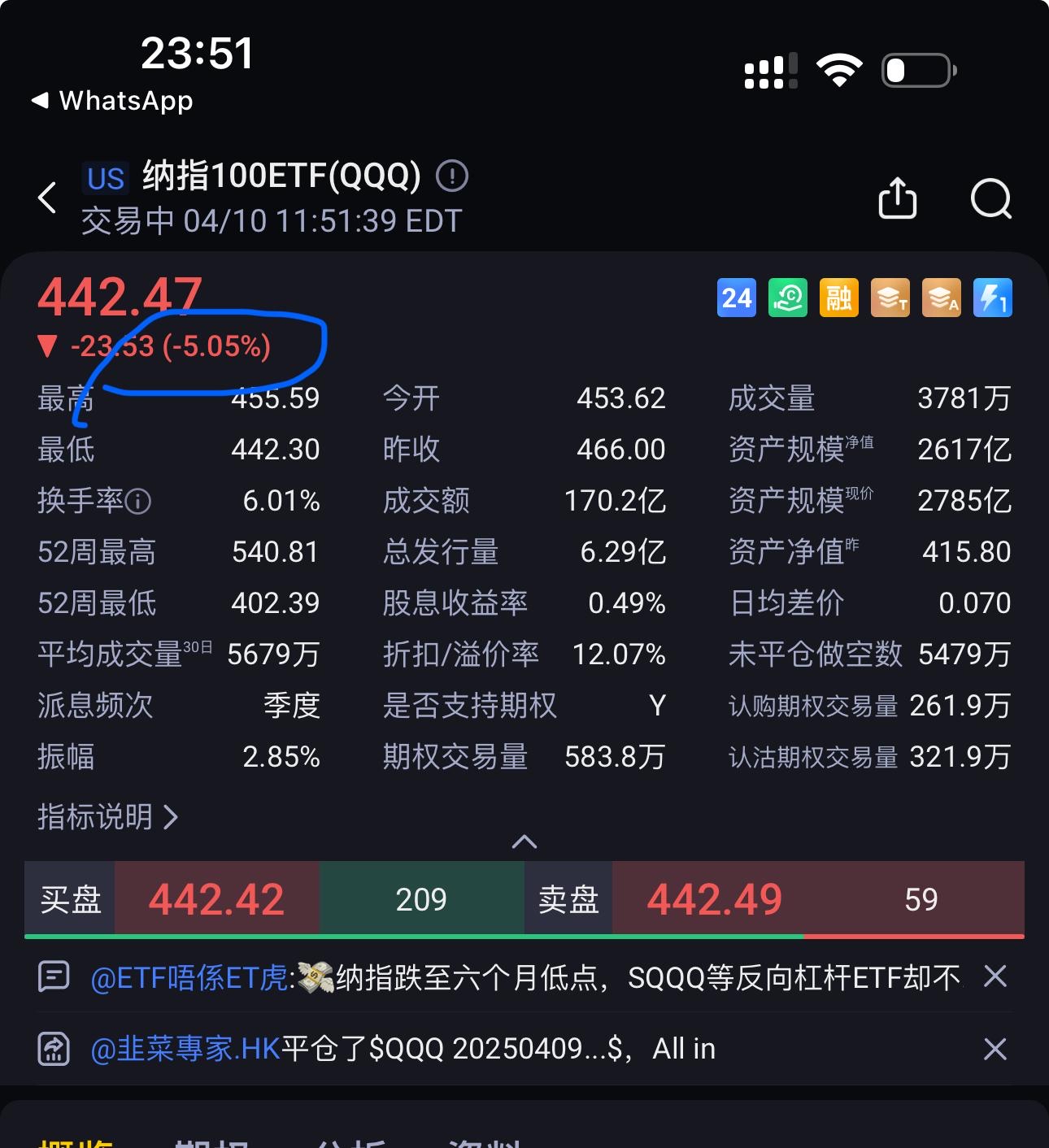 期权盈亏，成交价格大于方向判断