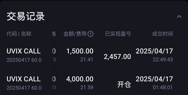 随时清仓的能力