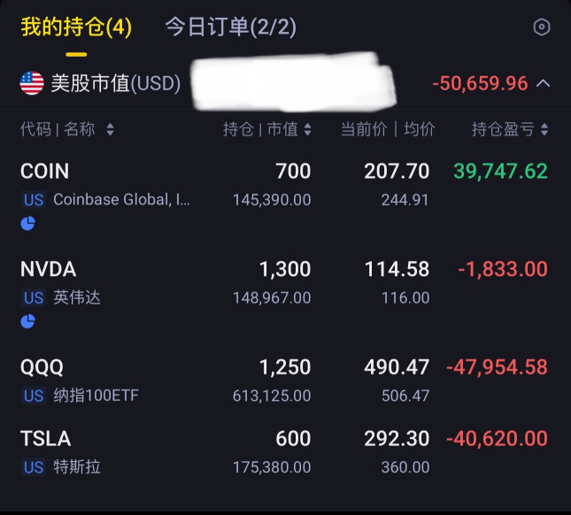 大结局：连涨九日，清仓持现