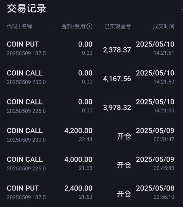 空仓与赌财报