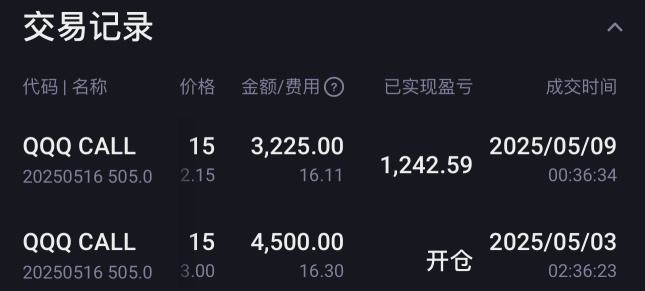 空仓与赌财报