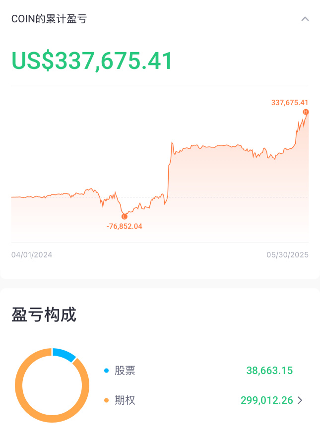 40岁以下、100万美金以下，不必考虑分散投资