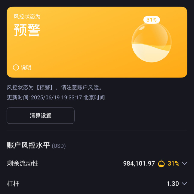 裸卖call一夜亏38万,收益从+30%到-14%, 是裸卖call的锅吗?
