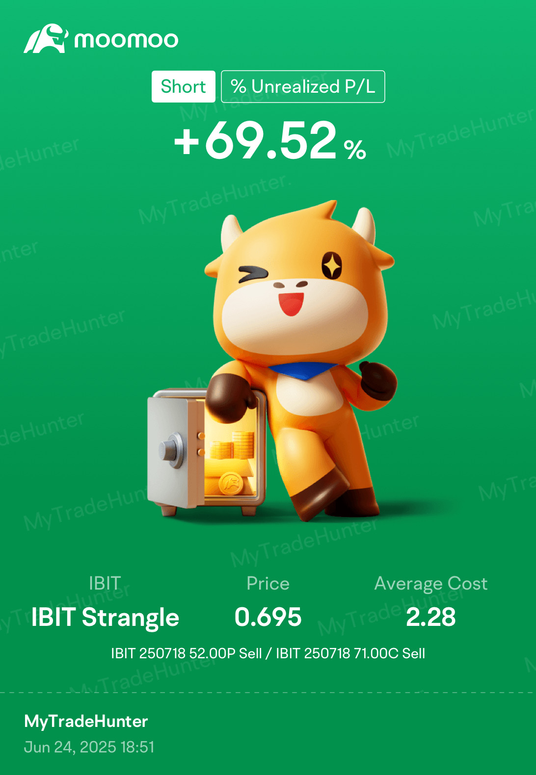 IBIT 新規売 オプション 取引 - 辛抱強いトレーダーにとっての素晴らしい収入源 - moomooコミュニティ