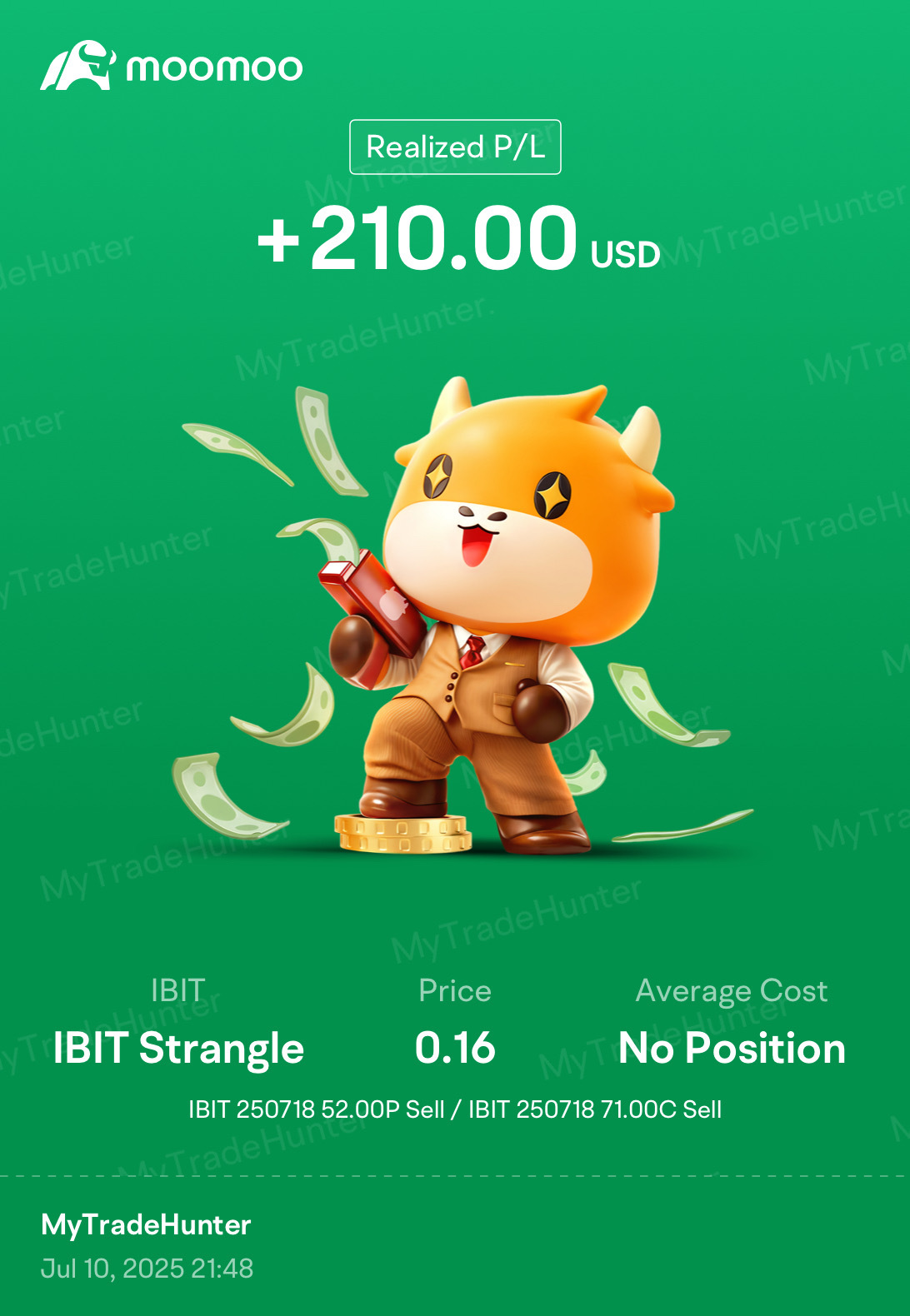 IBIT strangle