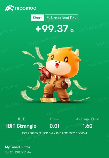 IBIT