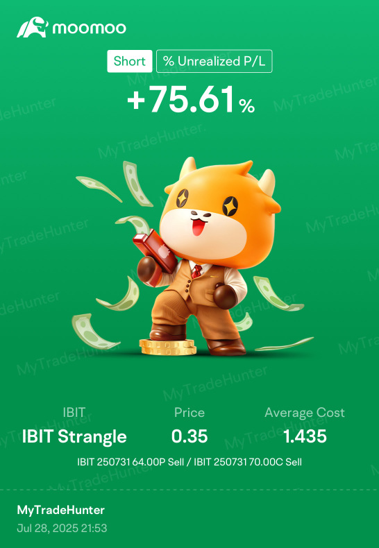 使用期权的比特币收益策略