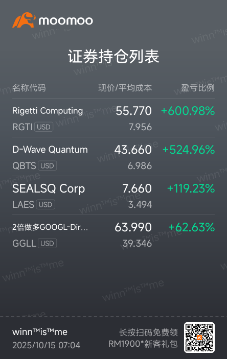 🌸 我等了你很久很久，终于，你回来了。那熟悉的红，变成了久违的绿。📈🌺