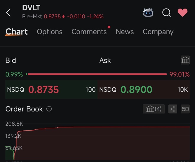 the dumping continues it seems