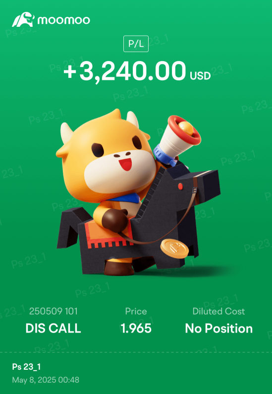 Profit is profit 😊 no need to squeeze every candle.