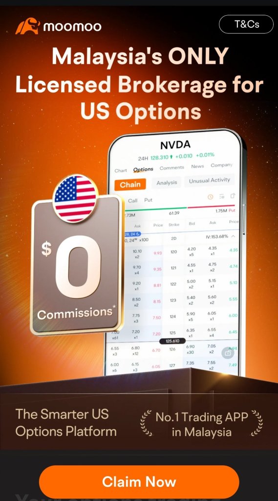 Did you know Moomoo is the only licensed brokerage for US Options in Malaysia