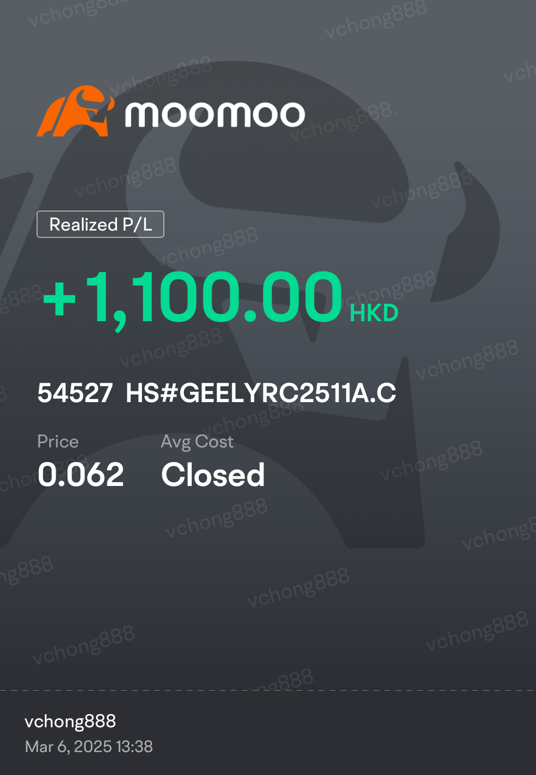 Second round of profits - moomoo Community