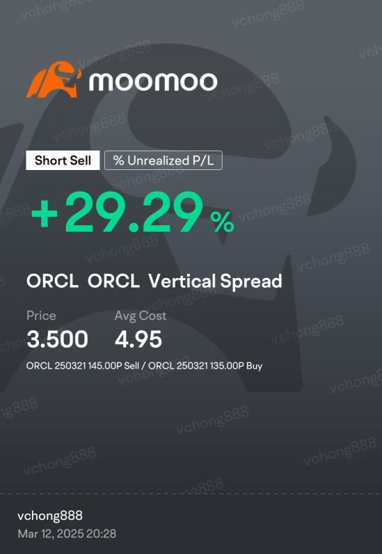 Oracle Pre Earnings Iron Condor Unwinded Bullish Credit Put Spread