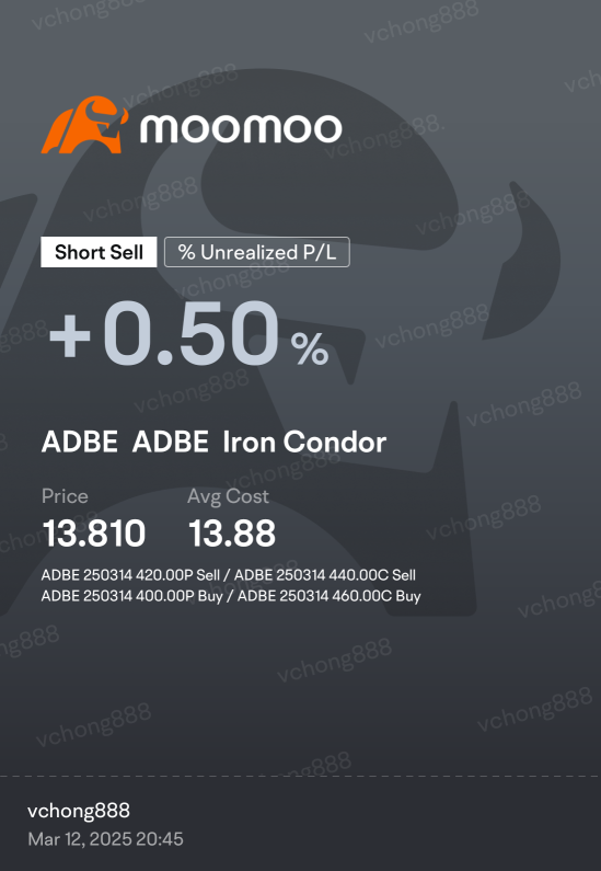 ADOBE Pre earnings,  Iron Condor