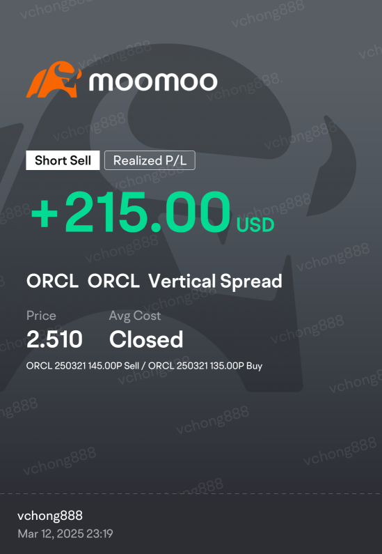 Closed ORACLE Bullish Put Spread