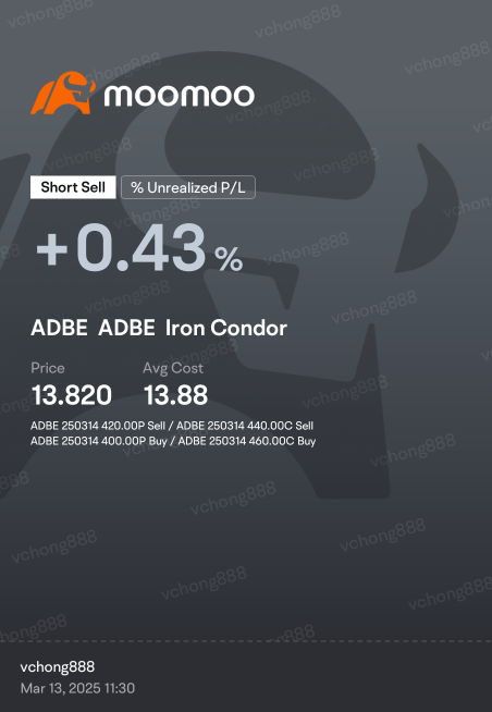 Adobe Pre-Earnings Iron Condor