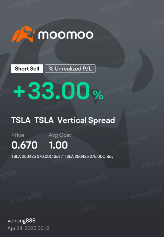 Dedicated to Tesla bears