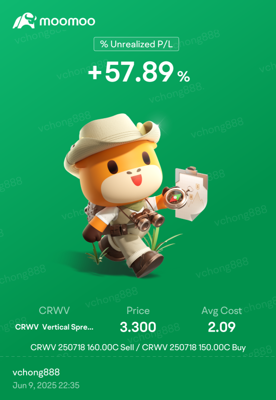 COREWEAVE $CoreWeave (CRWV.US)$
