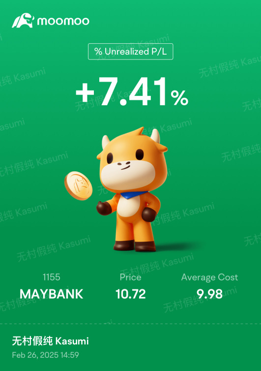 maybank