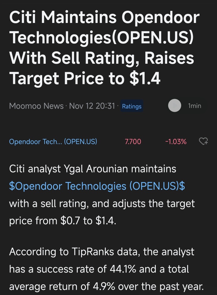 Housing Market is bad and low sales , it's not going to change the fact  . let opendoor go back to it's normal price is realistically is the best outcome.