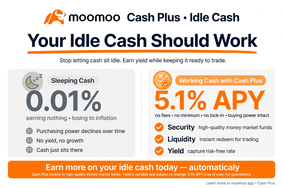 moomoo Cash Plus 闲置资金
