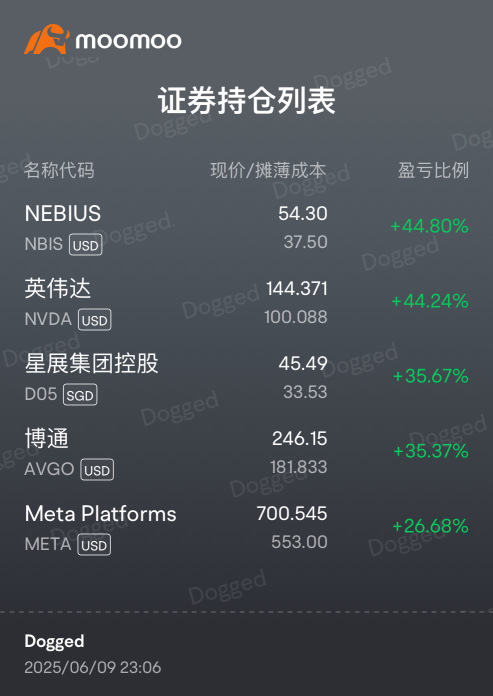 在最艱難的時刻我堅持hold你