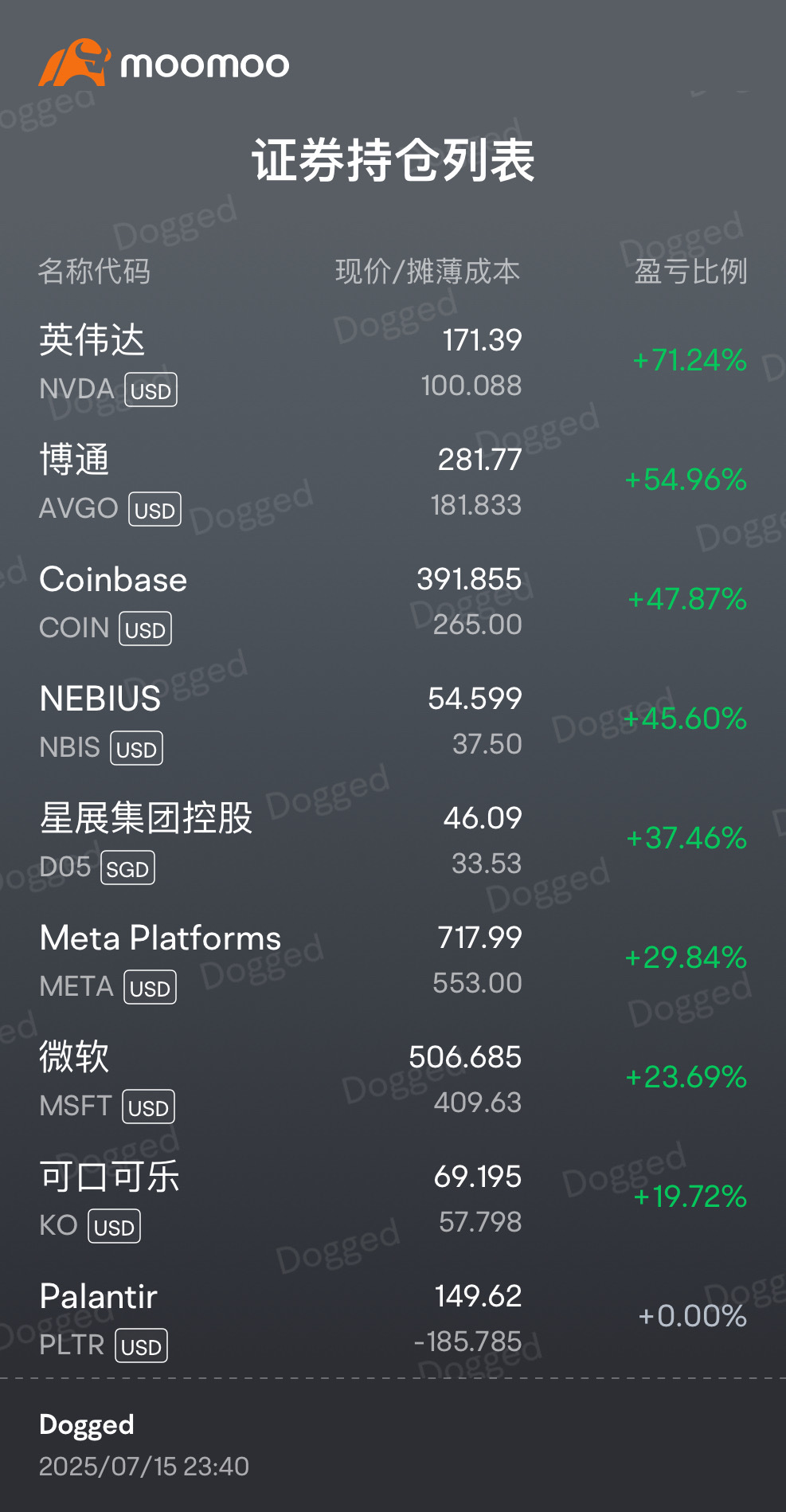 #记录