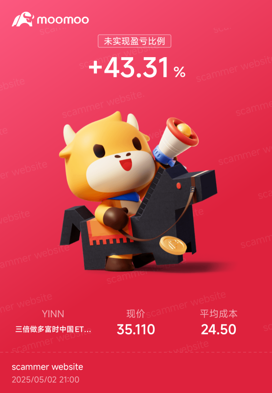 40 40 40 🚀🚀🚀