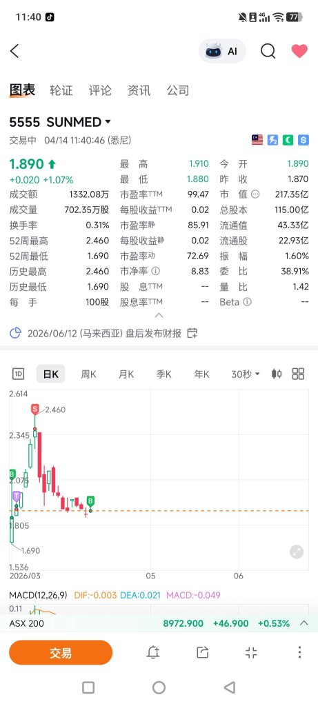 不管了 直接加纳