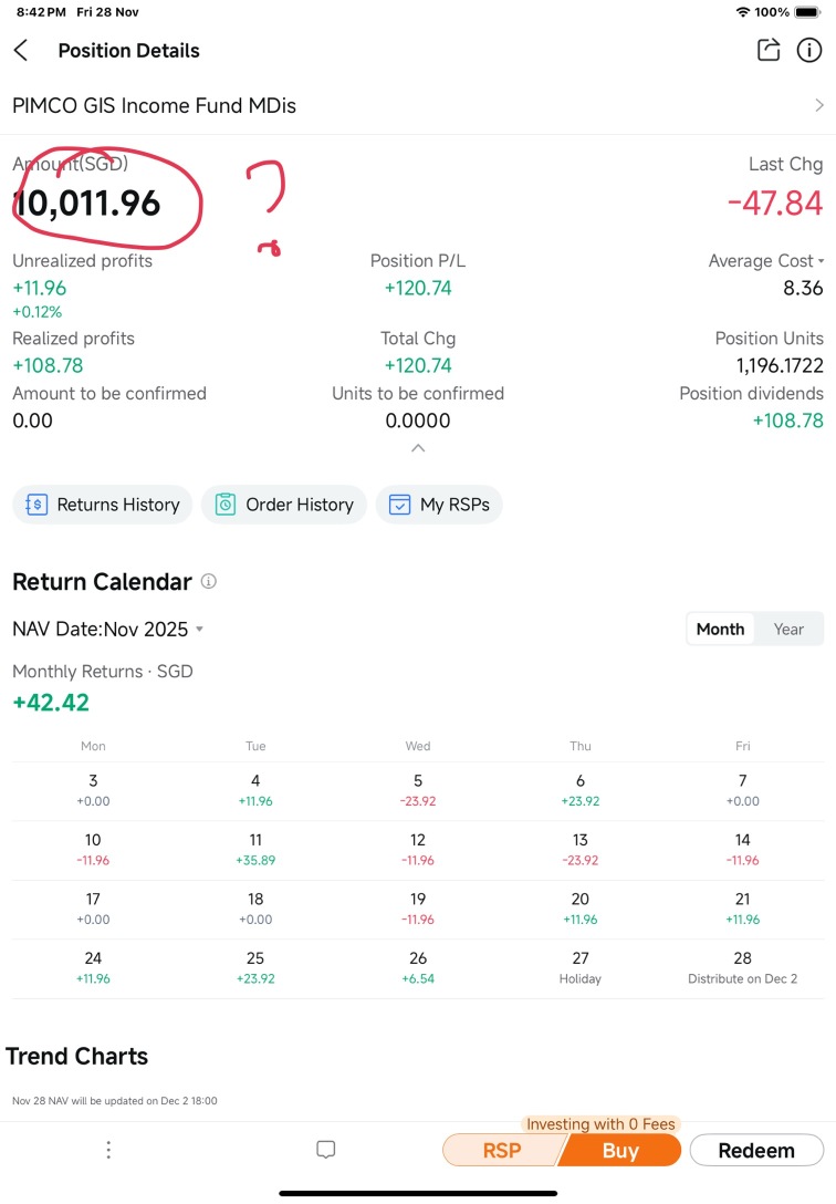 如何赚取这只基金的收益？