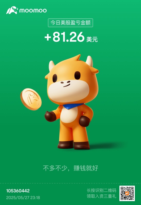利益が出たら逃げる