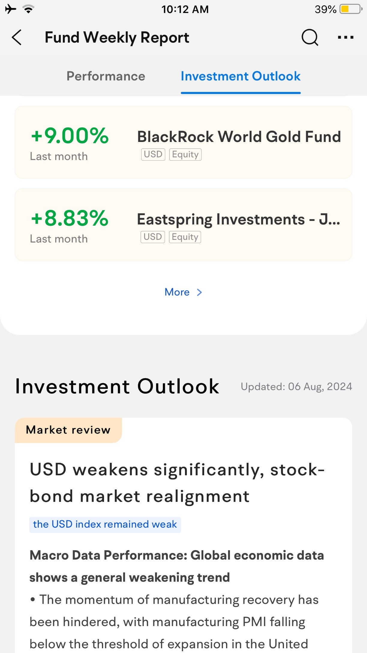 Be patient, trust the analysis and investment outlook