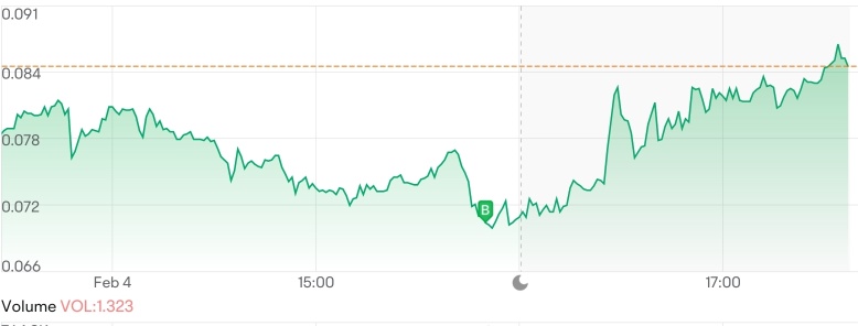 飞向月球或下坠至墓穴