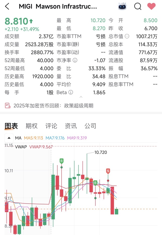 在瀑布前 逃跑😹