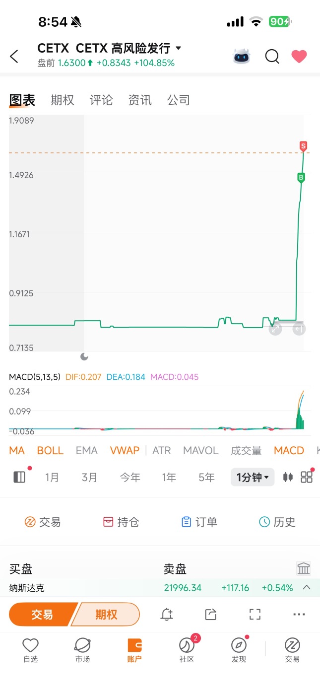 1.72 穩定😘