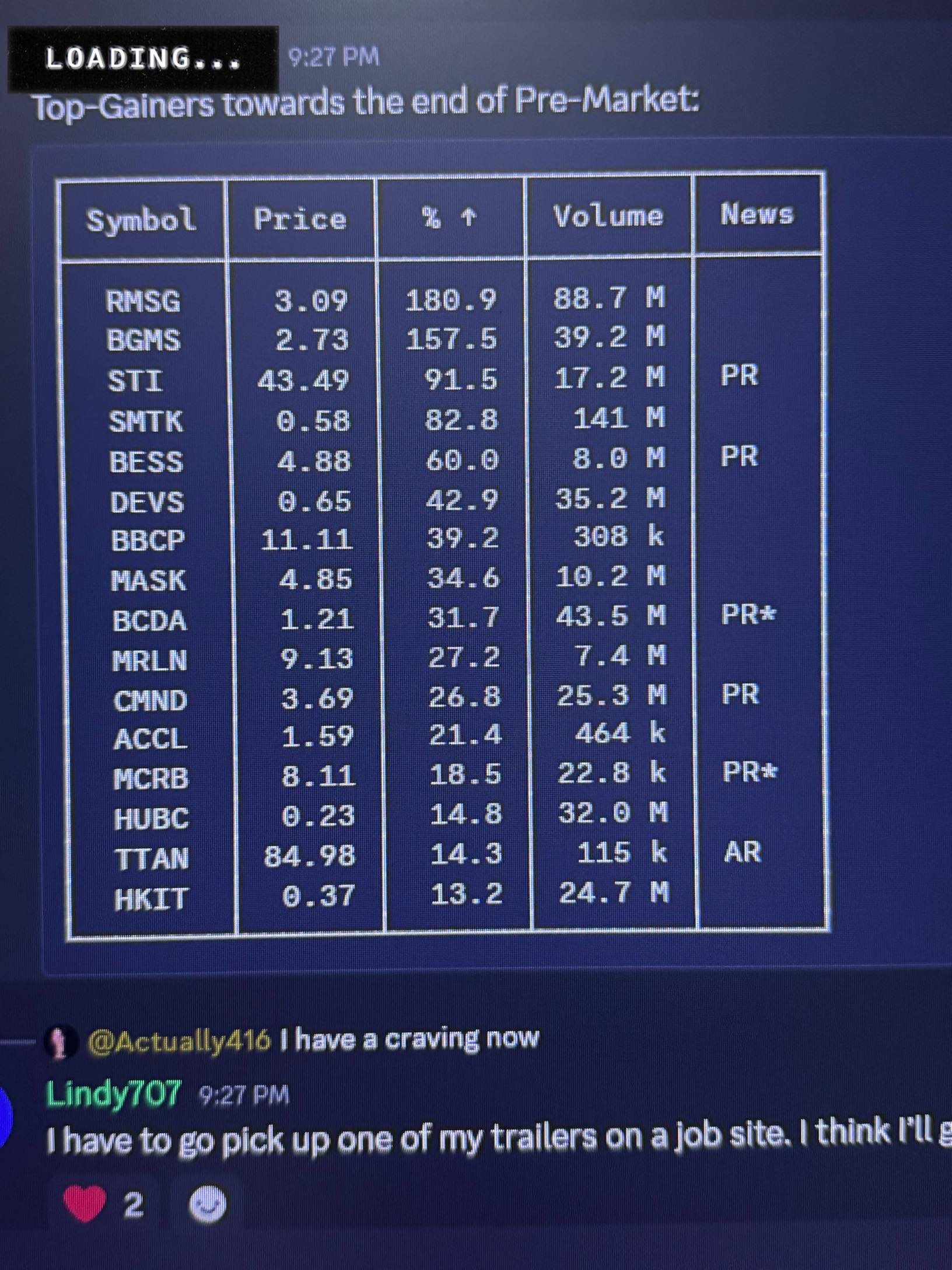 Professional analysis 📊 You're always welcome 😘