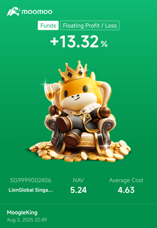 Gains from Feb-Jul 2025