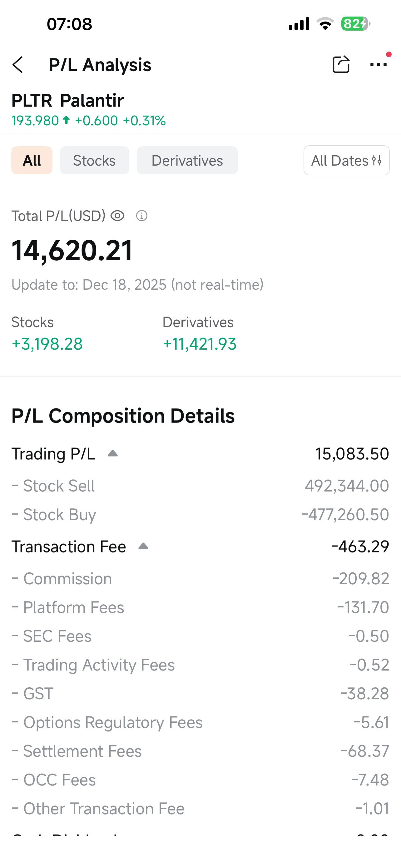 Fortinet (FTNT) Stock Forum and Discussion - moomoo