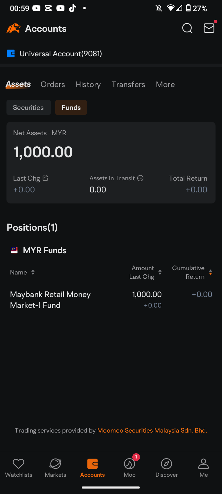 $Maybank Retail Money Market-I Fund (MYU0100A2266.MF)$ 我已訂閱這個基金2天了，但看不到任何每日收益。這是不是表示過去2天一點收益都沒有？