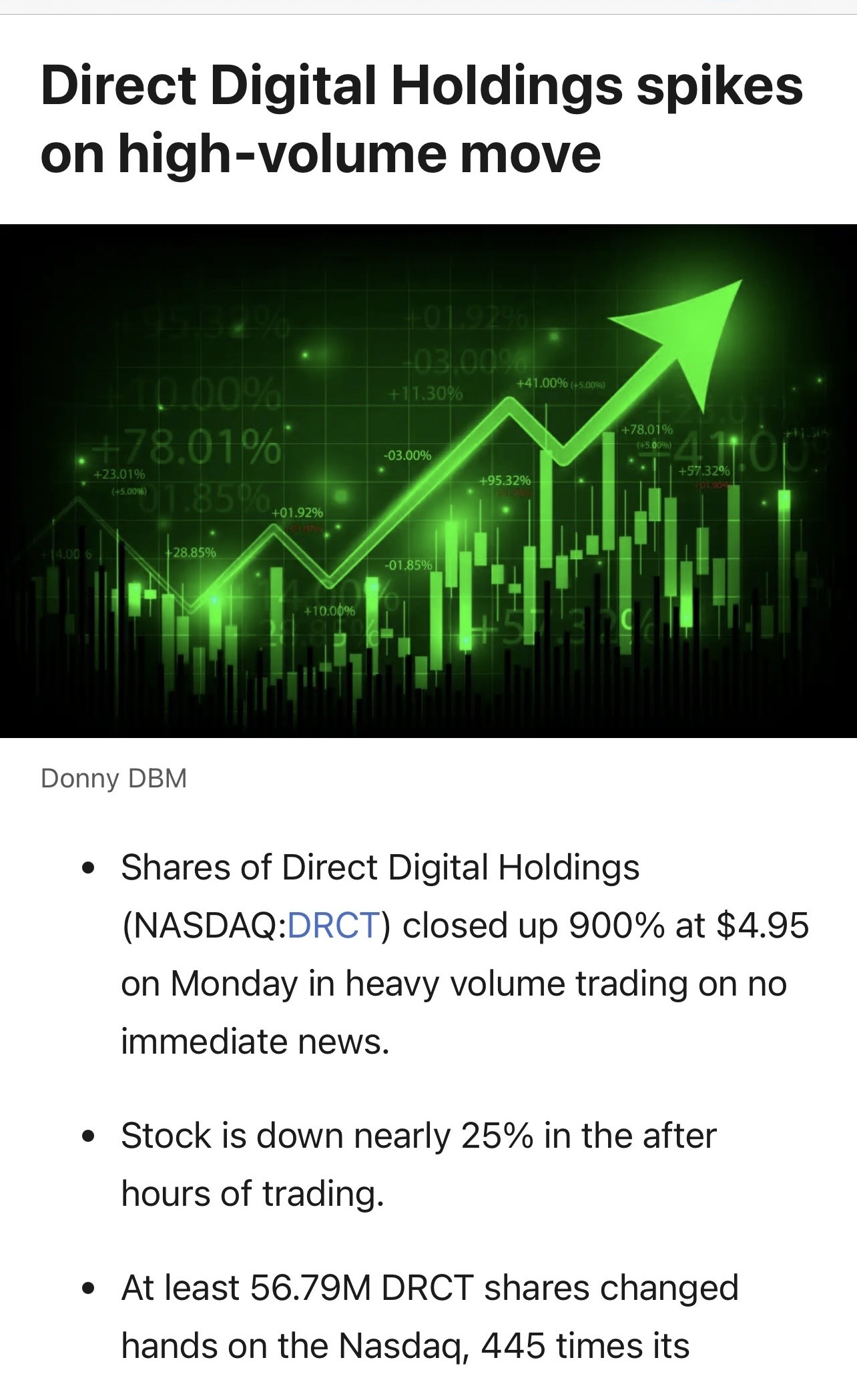 $Direct Digital (DRCT.US)$  🚀