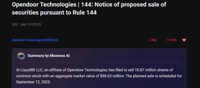 The tides will turn? Or will it be the massive off chart train wreck?