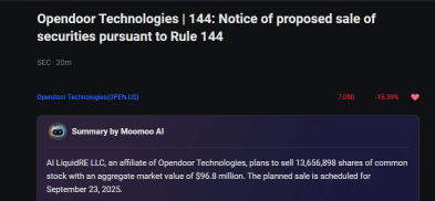 The tides will turn? Or will it be the massive off chart train wreck?