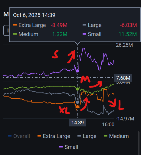 Open to another door? Or is something to be worry about?