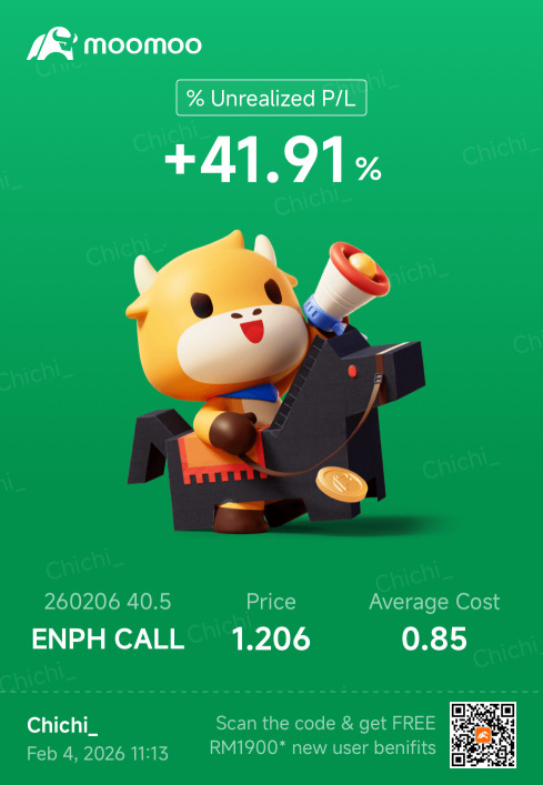 600% 📈📈